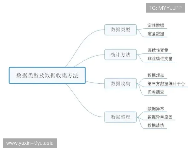 全面解析足彩分析推荐技巧助你轻松掌握赛前预测与数据分析方法