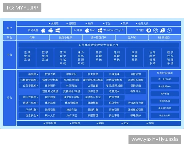 如何选择一个可靠的体育平台，保障你的观看体验和个人信息安全